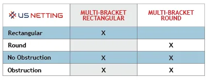 Hatch Net Easy Guide