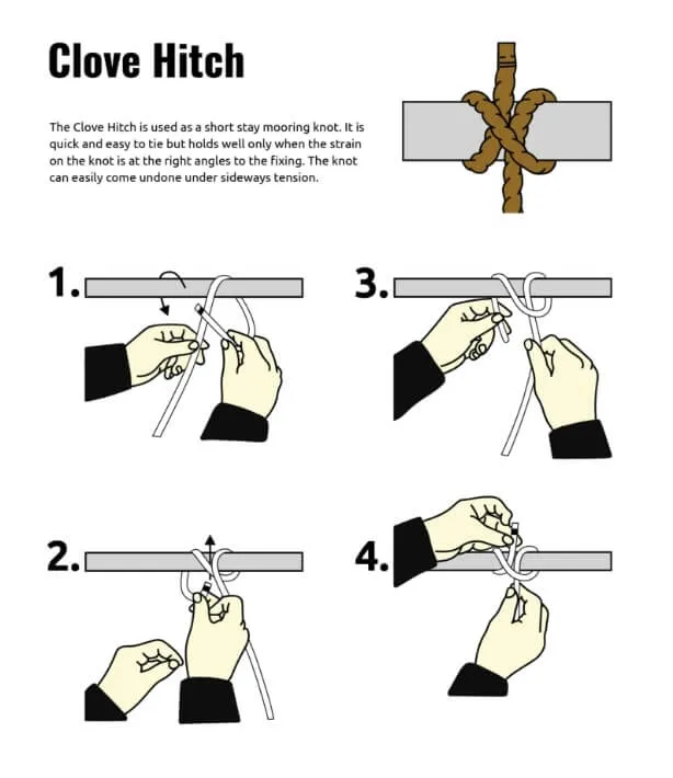 What is Manilla Rope? Here's 4 Manilla Rope Uses - Ropes Direct Ropes Direct