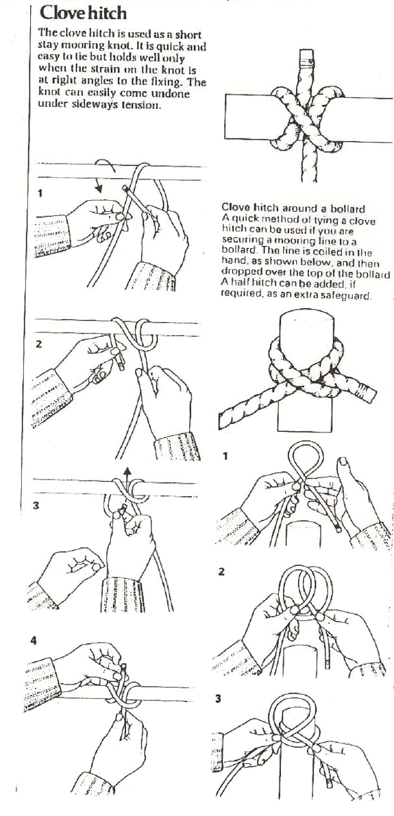 Types Of Rope Selection Guide Learn About Rope Material From Us Netting