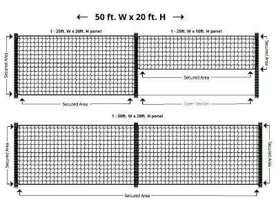 Rack Safety Netting Systems for Pallet Racks