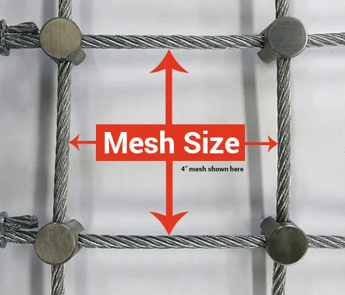 Steel Mesh Size