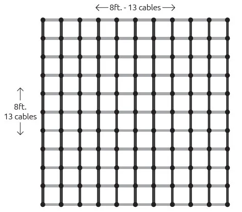 8-inch mesh size diagram